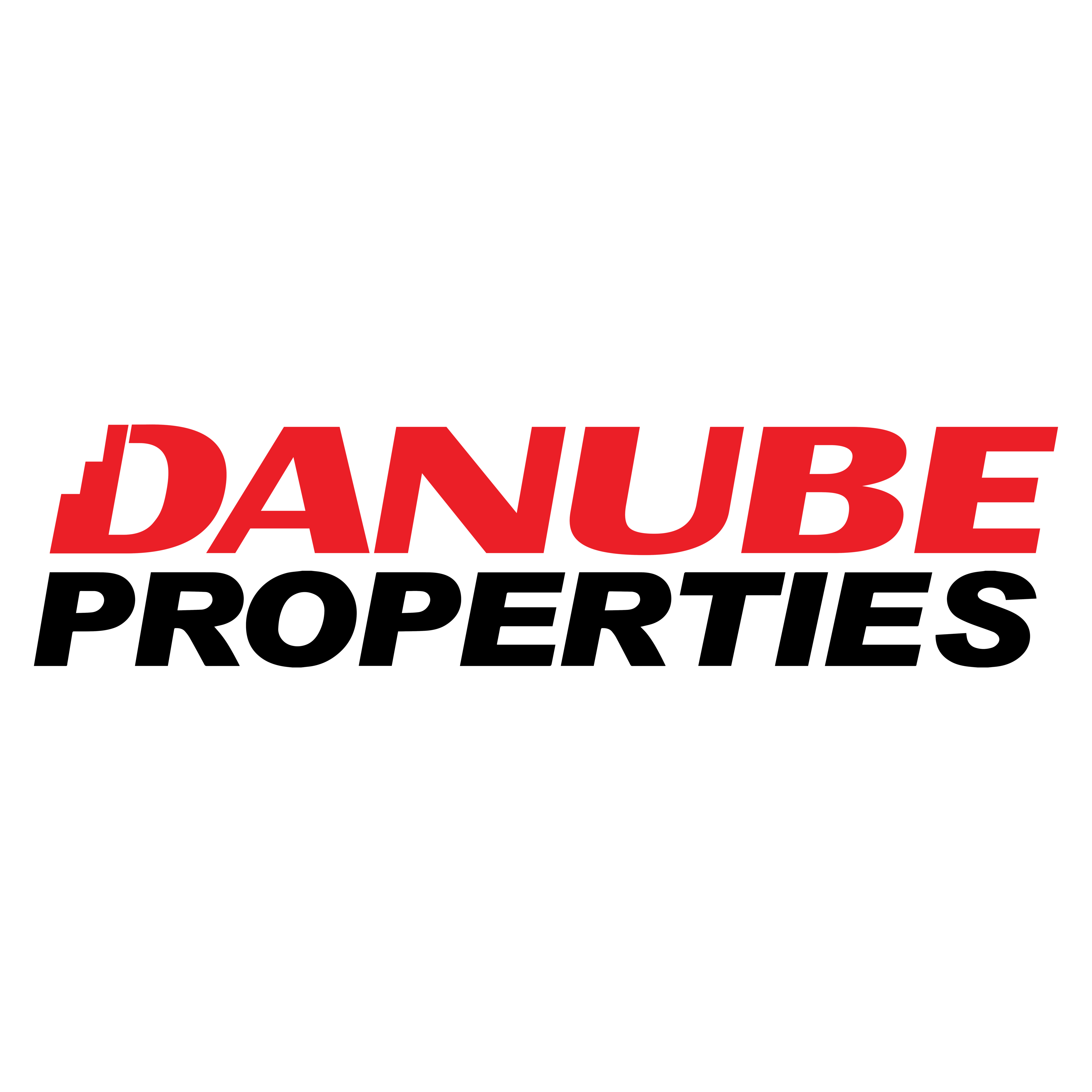 Danube Properties